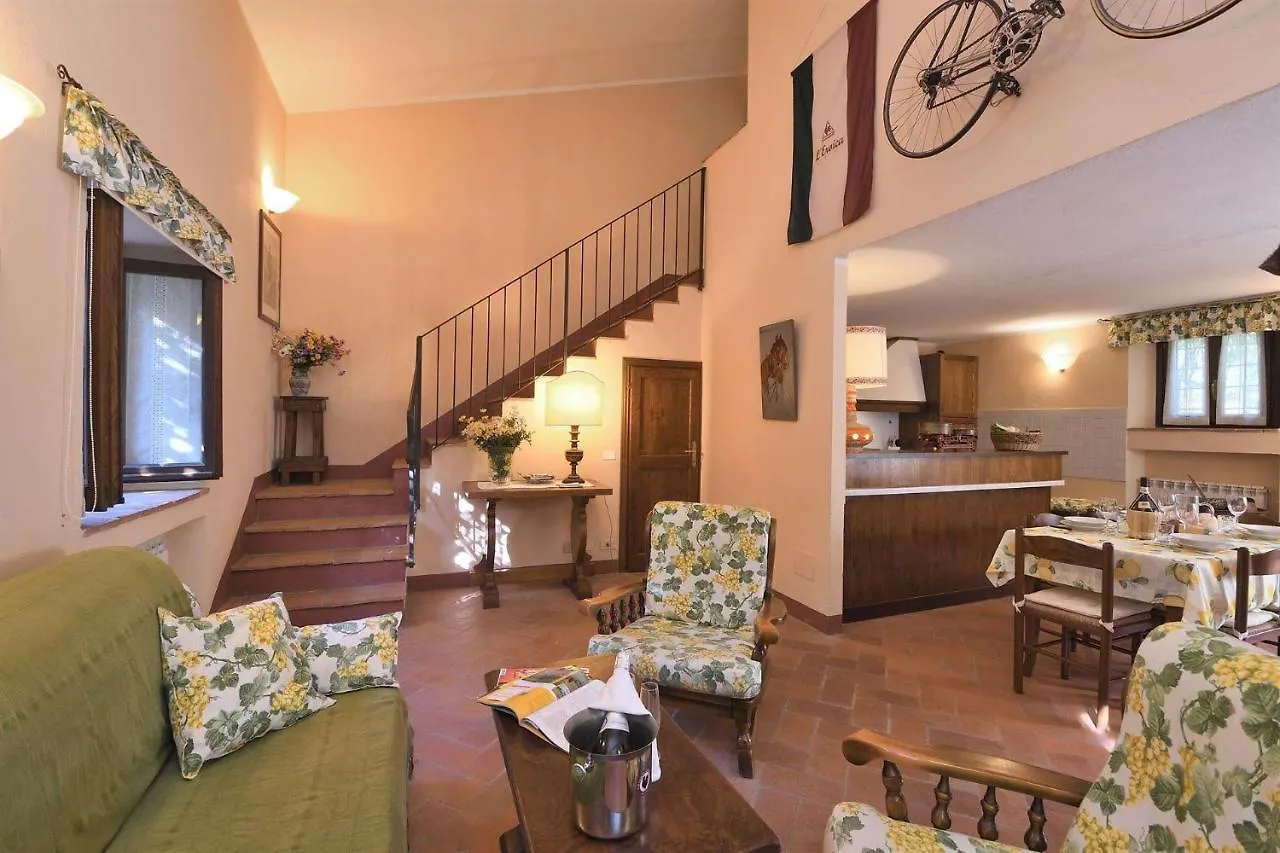 Ferienwohnung Maggiorana Gaiole in Chianti