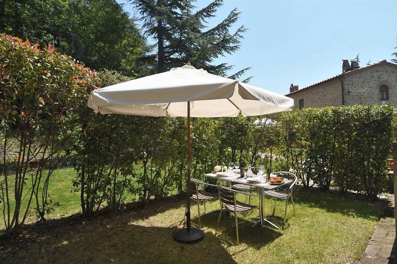 Ferienwohnung Maggiorana Gaiole in Chianti Italien