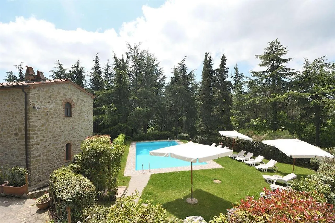 Ferienwohnung Maggiorana Gaiole in Chianti Apartment