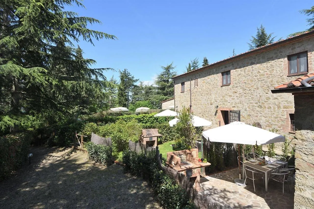 Ferienwohnung Maggiorana Gaiole in Chianti 0*,