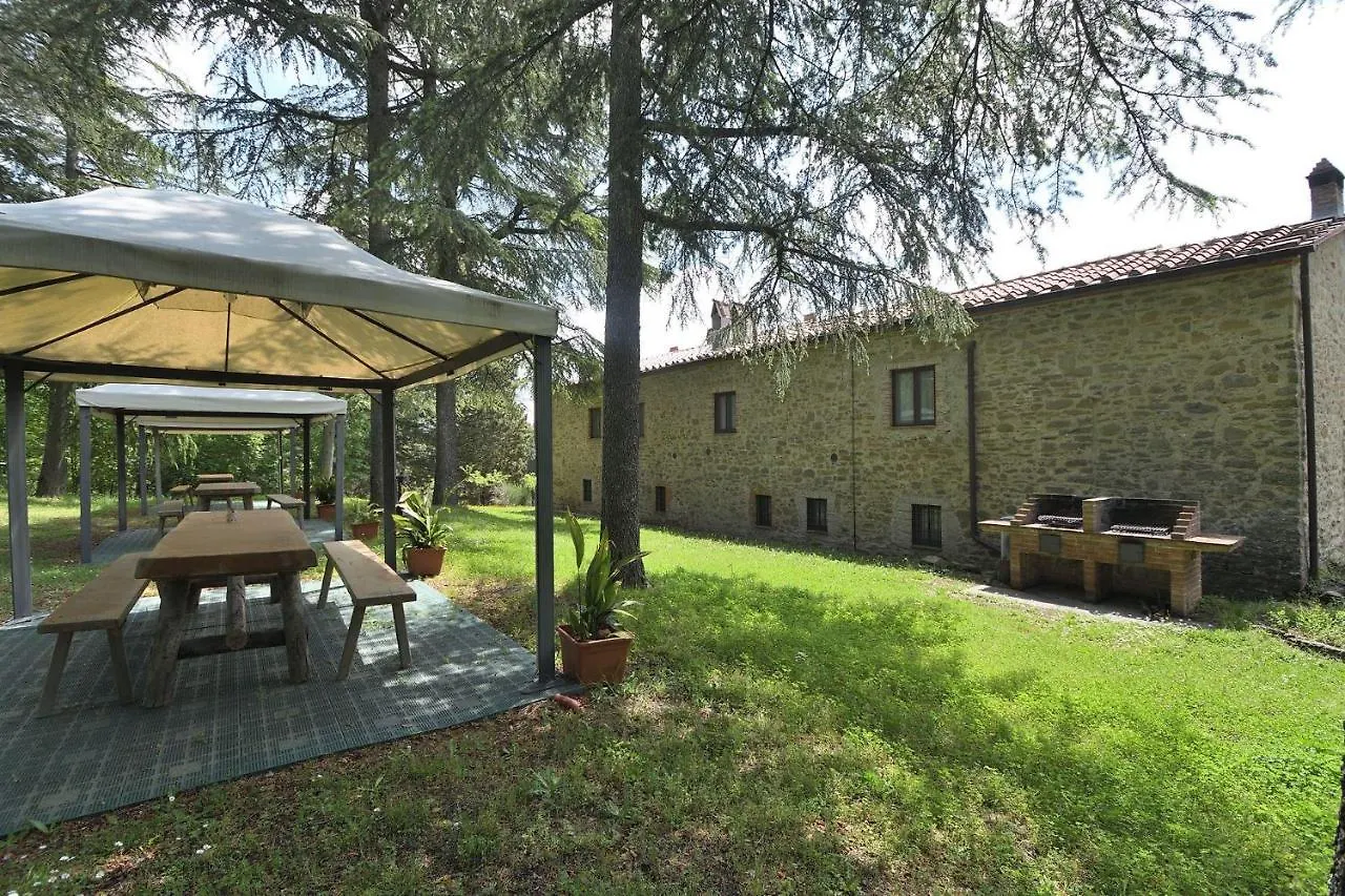 Ferienwohnung Maggiorana Gaiole in Chianti
