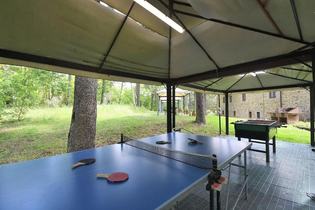 Ferienwohnung Maggiorana Gaiole in Chianti 0*,  Italien