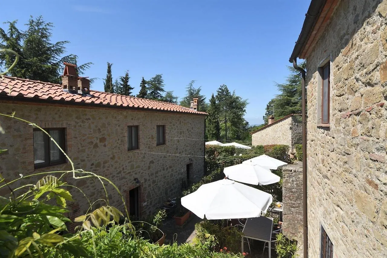 Ferienwohnung Maggiorana Gaiole in Chianti 0*,  Italien